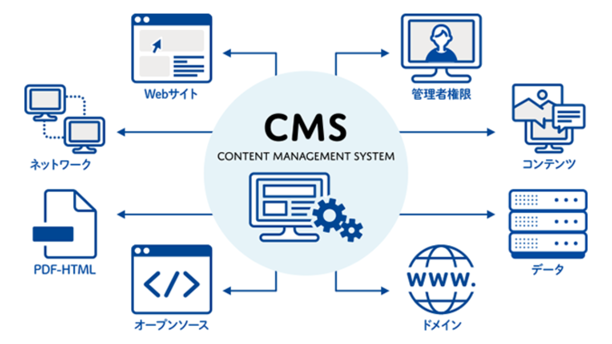 凸版印刷とemotion Techがcx向上支援サービス Gx Good Xperience スコアリング 開始 Web担当者forum