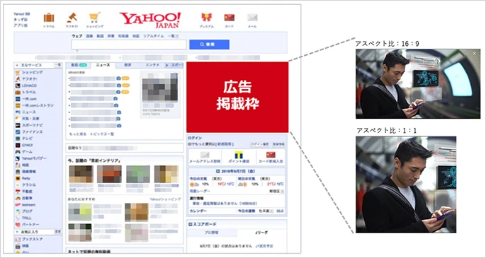 Yahoo!動画広告のパソコン（PC)での掲載イメージ（アスペクト比16：9と1：1）