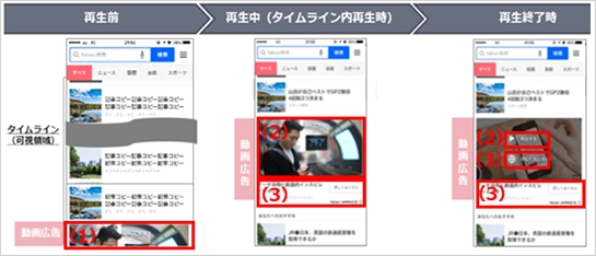 Yahoo!動画広告のスマートフォンアプリでの表示例と再生機能